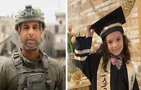 صورة الاشعار